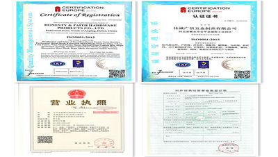Cina Honesty &amp; Faith Hardware Products Co.,Ltd Profil Perusahaan